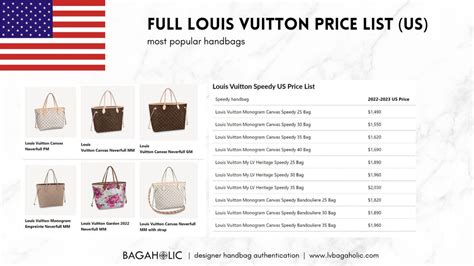 average cost of lv bag|louis vuitton bag average price.